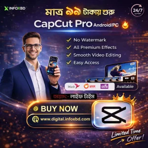Capcut Premium Lifetime